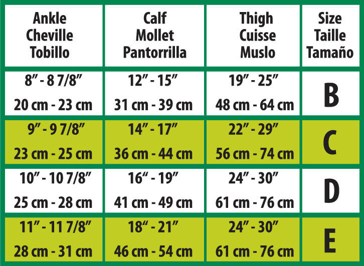 Curad ThighHigh Compression Hosiery, 1520mmHg